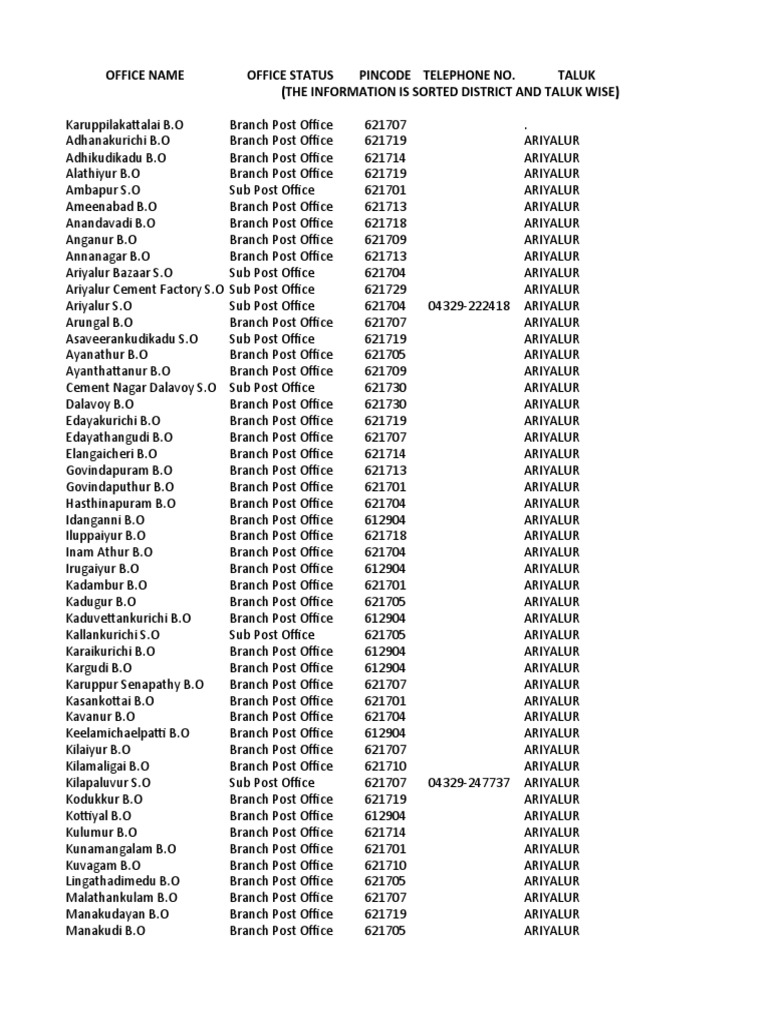 Tamil Nadu PDF Postal System Government Of India