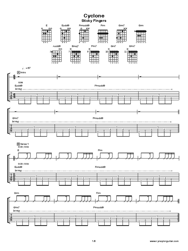 Cyclone Sticky Fingers PDF Songs Musical Compositions