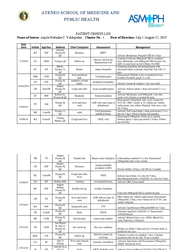 Individual Census Log | PDF | Common Cold | Rtt