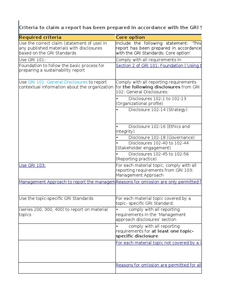 GRI Standards Reporting Criteria | PDF | Business | Economies
