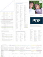 2016 Plan Range: Discovery Health Medical Scheme 2016 Contributions Hospital Networks