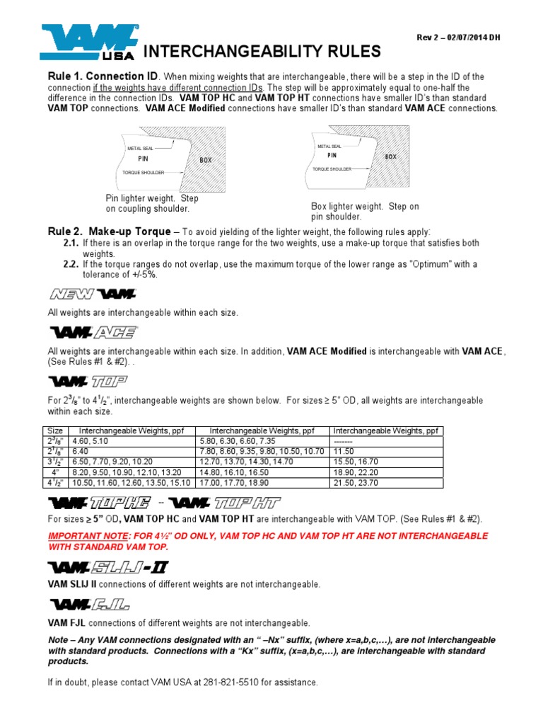 VAM Connection Interchangeability Rules | PDF | Mechanical Engineering ...