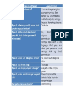 assesment pasien stroke