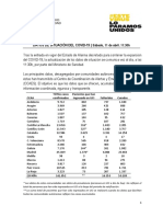 11.04.2020 Datos PDF