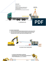 Unloading Transformer