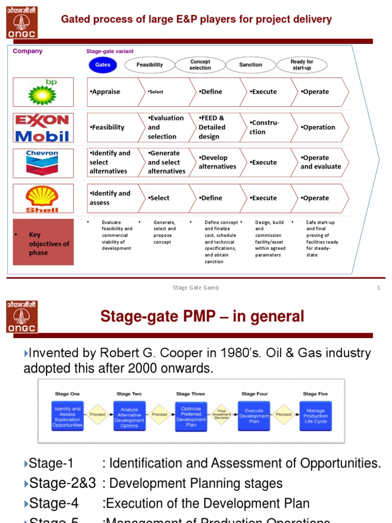 Stage Gate Process for Oil & Gas Projects | PDF | Feasibility Study ...