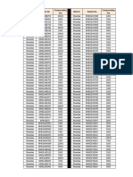 District Vehicle No Compounding Fee District Vehicle No Compounding Fee