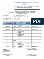 Daftar Pedagang Terdampak Covid-19 DPKC - SDN Ataruman