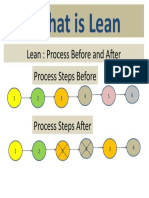 Lean: Process Before and After Process Steps Before