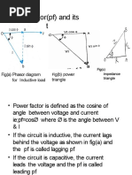 Power Factor (PF) and Its Improvement: Ig (B) Power Triangle Fig (A) Phasor Diagram For Inductive Load