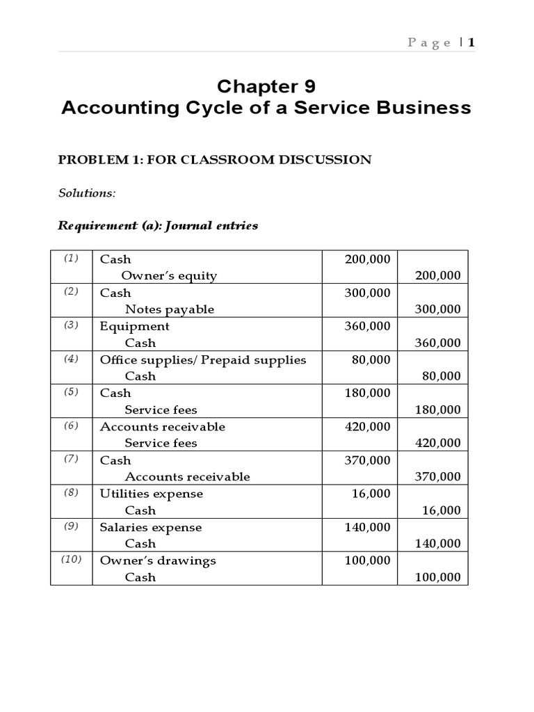 Chapter 9: Service Business Accounting | PDF | Expense | Equity (Finance)