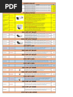 Hikvision Ip Price List Dec.-2019 PDF