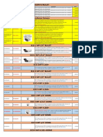 Hikvision Ip Price List Dec.-2019 PDF