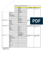 Lista Incompatibilidade Materias Primas Compósitos Revisão Nov 2010 WM