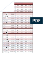 HD Series of Cameras - Pricelist: 1MP Range