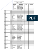 Daftar Nama Penyusun Modul GSL Tp. 19-20 PDF