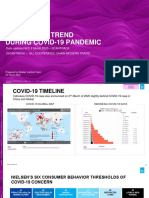 Impact of Covid-19 On FMCG Behaviour in Indonesia For Alfamart