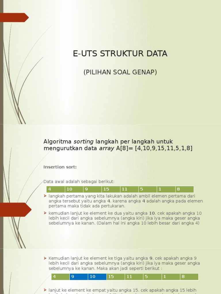 Algoritma Sorting Langkah Per Langkah Untuk Mengurutkan Data