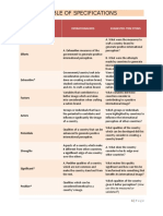 Table of Specifications