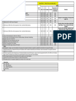 Scope Matrix For Fines Screening Unit