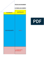 Control y Calidad Componentes Del Pavimento