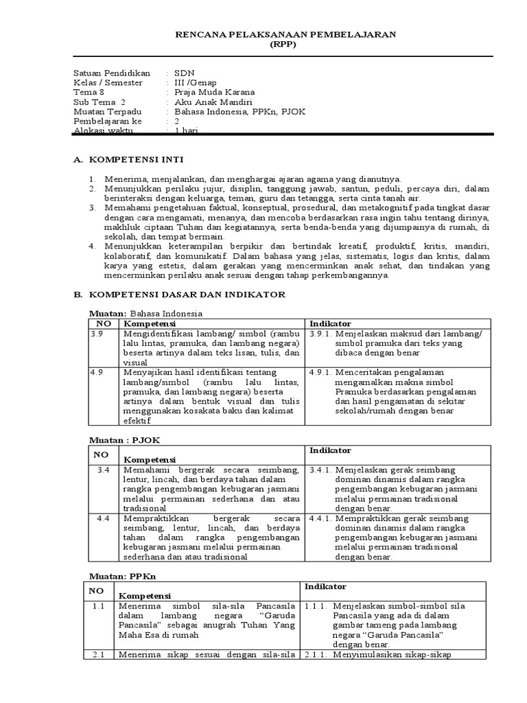 Contoh RPP PPKN | PDF
