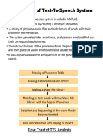 Structure of Text-To-Speech System