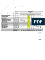 Jadwal Pelaksanaan Paving Block LPMP