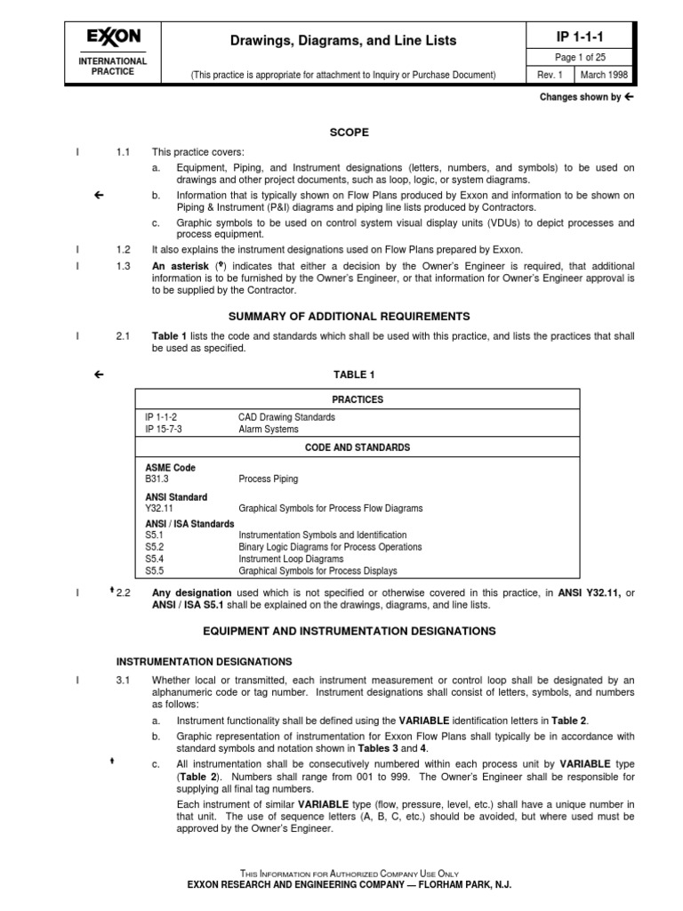 Normas Exxon | PDF | Instrumentation | Valve