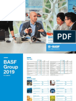 BASF Report 2019