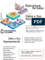 Unidad 1. Recurso 1.datos y Sus Representaciones