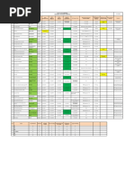 CE-23 - Material Tracking Schedule - 30.03.2020