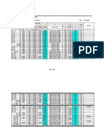 Drainage Capacity Table