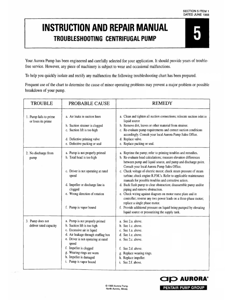 Instruction & Repair Manual PDF | PDF