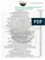 All Agency number for Chinese government scholarship.pdf