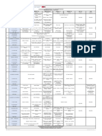 4 Programacion PDF