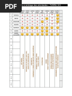 Lista de Alunos e entrega das atividades 301