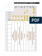 Lista de Atividades Turma 301