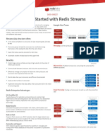 Getting Started With Redis Streams: Sample Use Cases