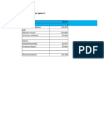 Bank Statement Balance $15,875 Add: Deposit in Transit $52,000 Erroneous Withdrawl $5,000 Deduct: Outstanding Checks $2,075 Erroneous Deposit $3,000