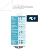 Talle - Analisis de Los Estados Financieros