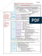 Item 256 Lesions Dentaires Et Gingivales