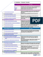 UDL Guidelines - Educator Checklist: Provide Multiple Means of Representation