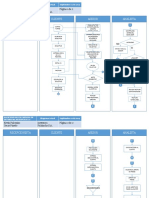 Editable - Pichincha