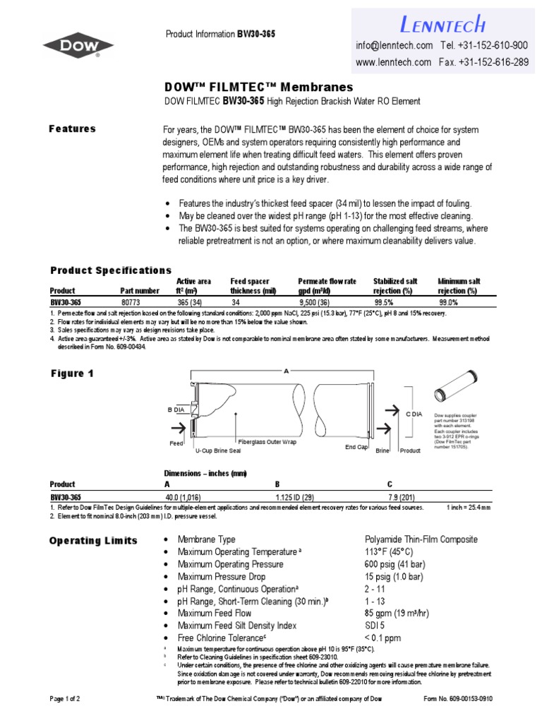 Dow Filmtec Bw30 365 Chemistry Nature