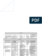 Cuadros 1 y 2 - Teoria de Localizacion