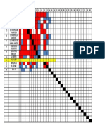 Tabla para Programar