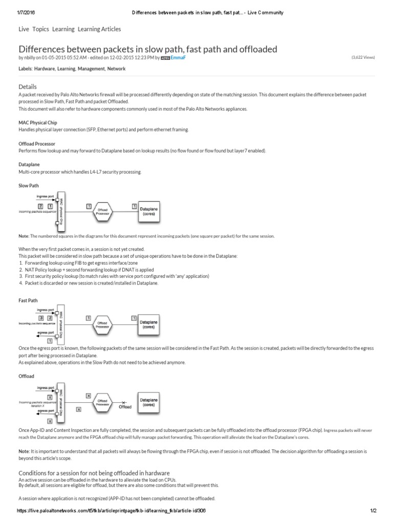 Differences Between Packets in Slow Path, Fast Pat PDF | PDF | Firewall ...