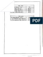 PLC Rangkaian Interlock