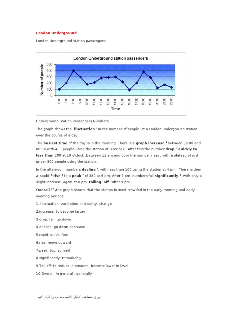 Media and advertising essay ielts image
